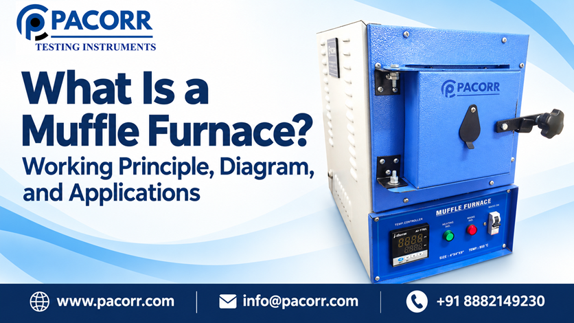 What Is a Muffle Furnace? Working Principle, Diagram, and Applications