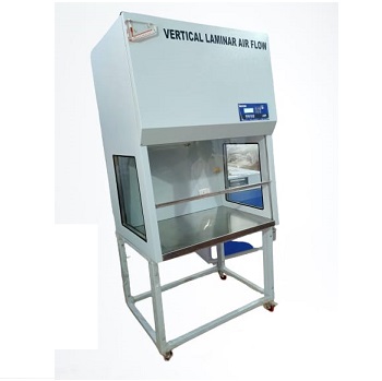 Laminar Air Flow